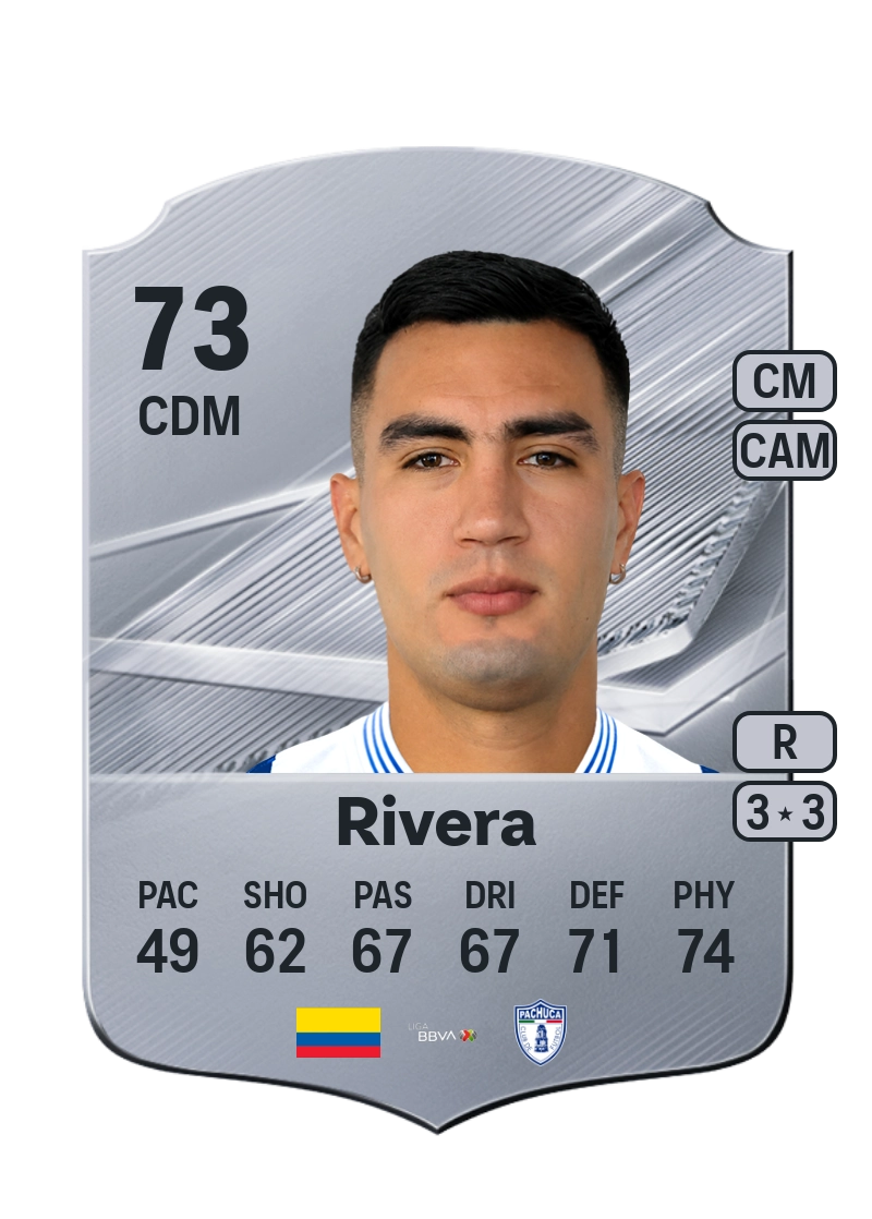 Christian Rivera