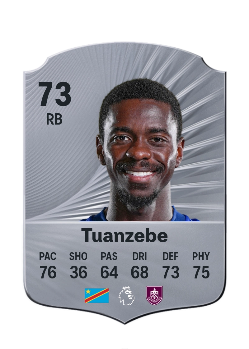 Axel Tuanzebe