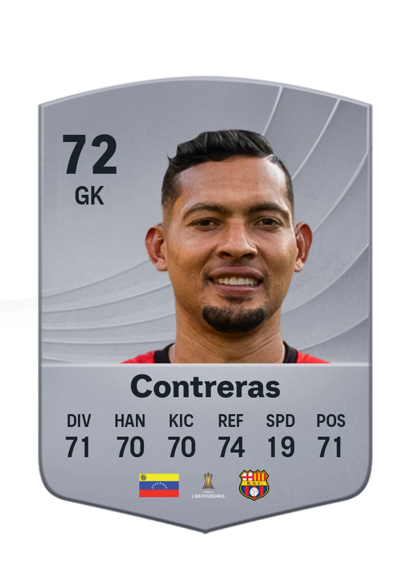 José Contreras