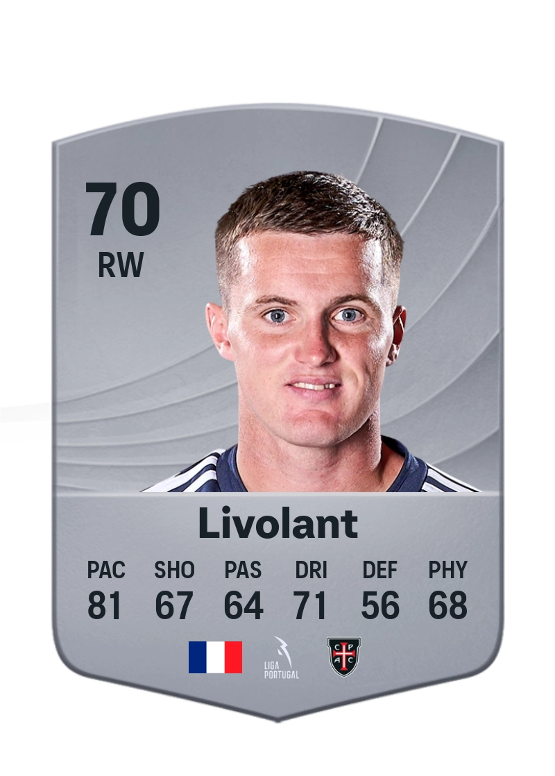 Jérémy Livolant