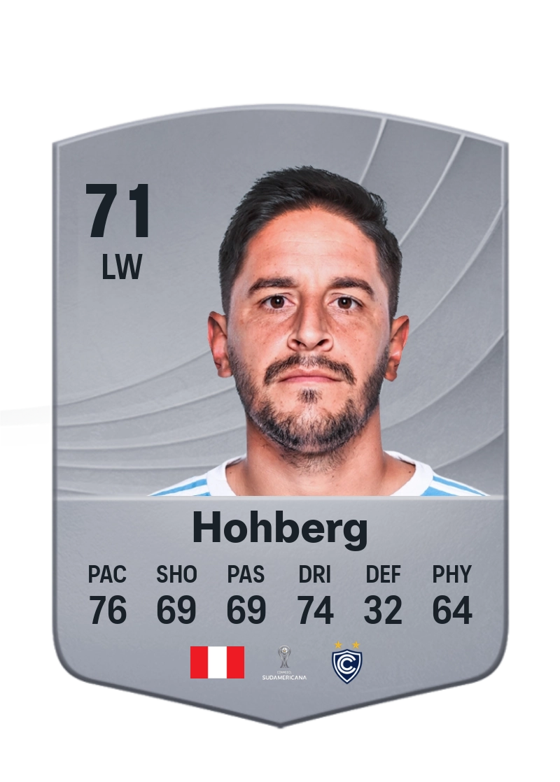 Alejandro Hohberg