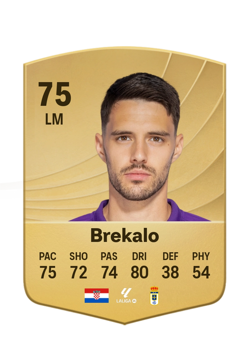 Josip Brekalo