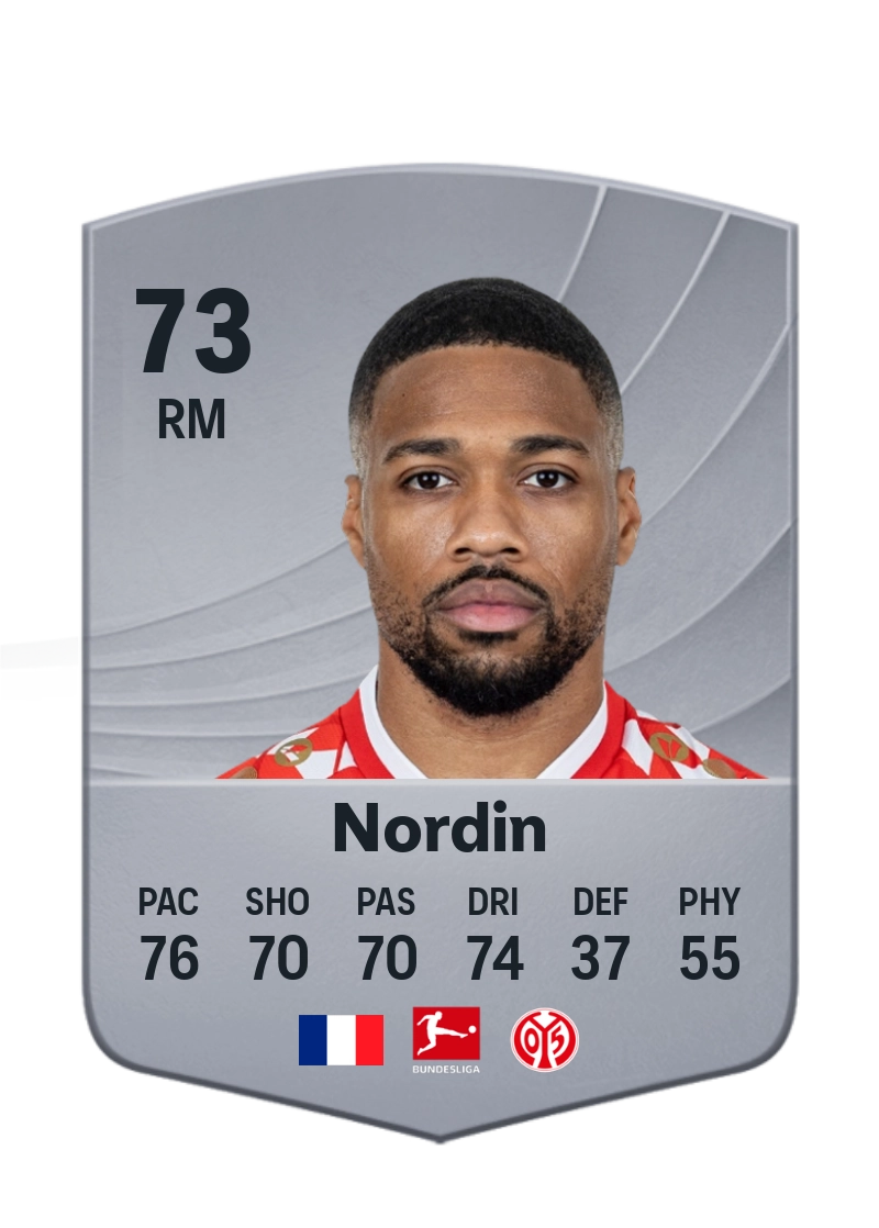 Arnaud Nordin