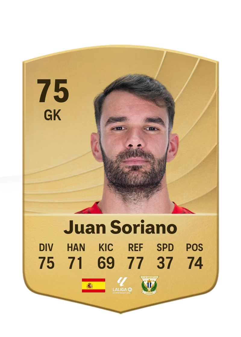 Juan Soriano