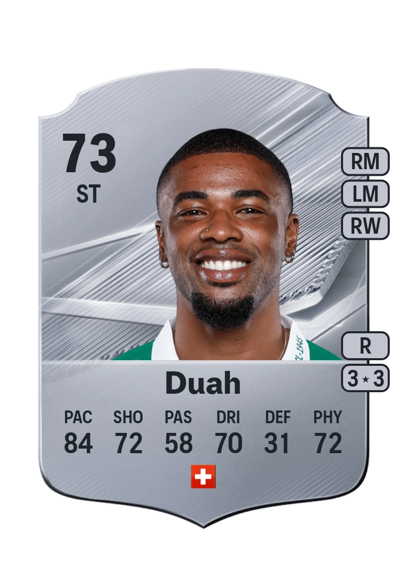Kwadwo Duah