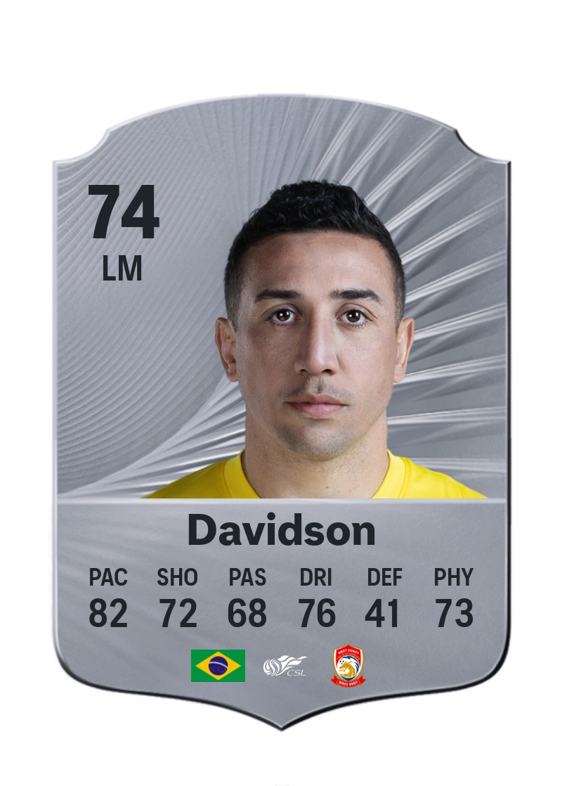 Davidson