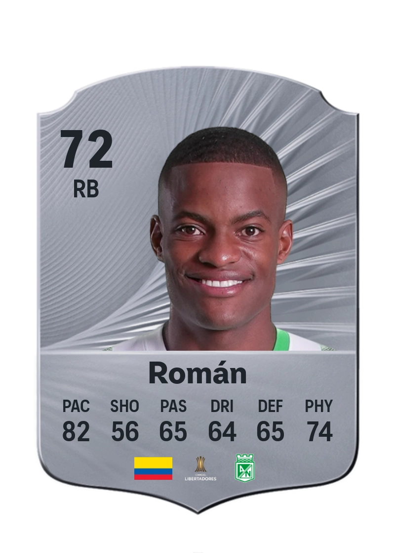 Felipe Román