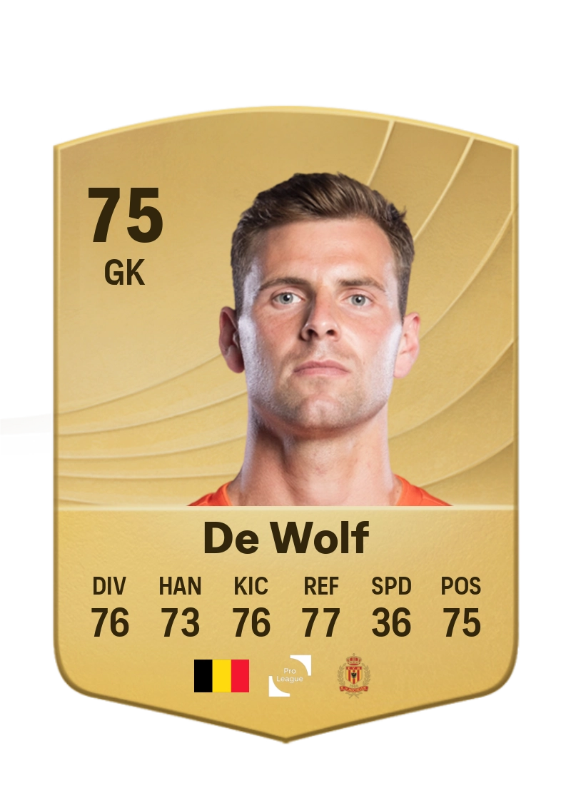 Ortwin De Wolf