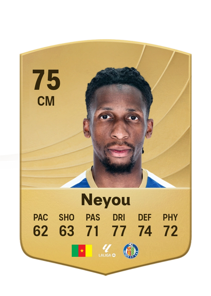 Yvan Neyou