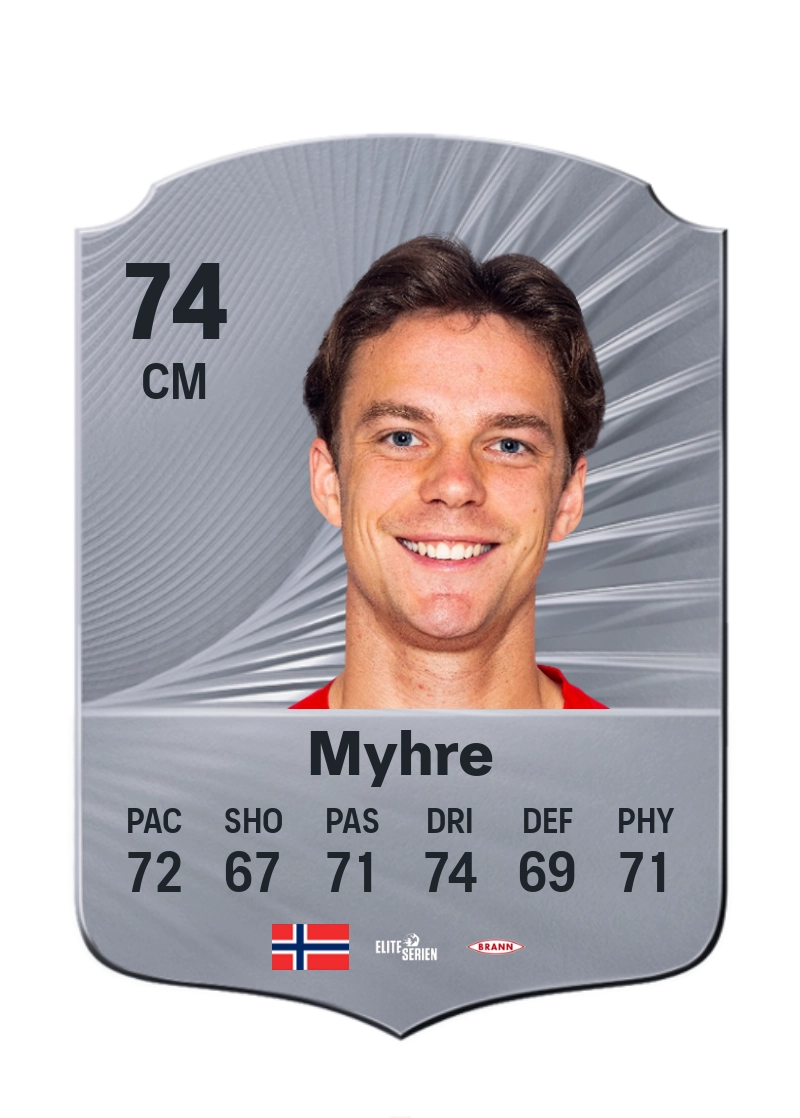 Felix Horn Myhre