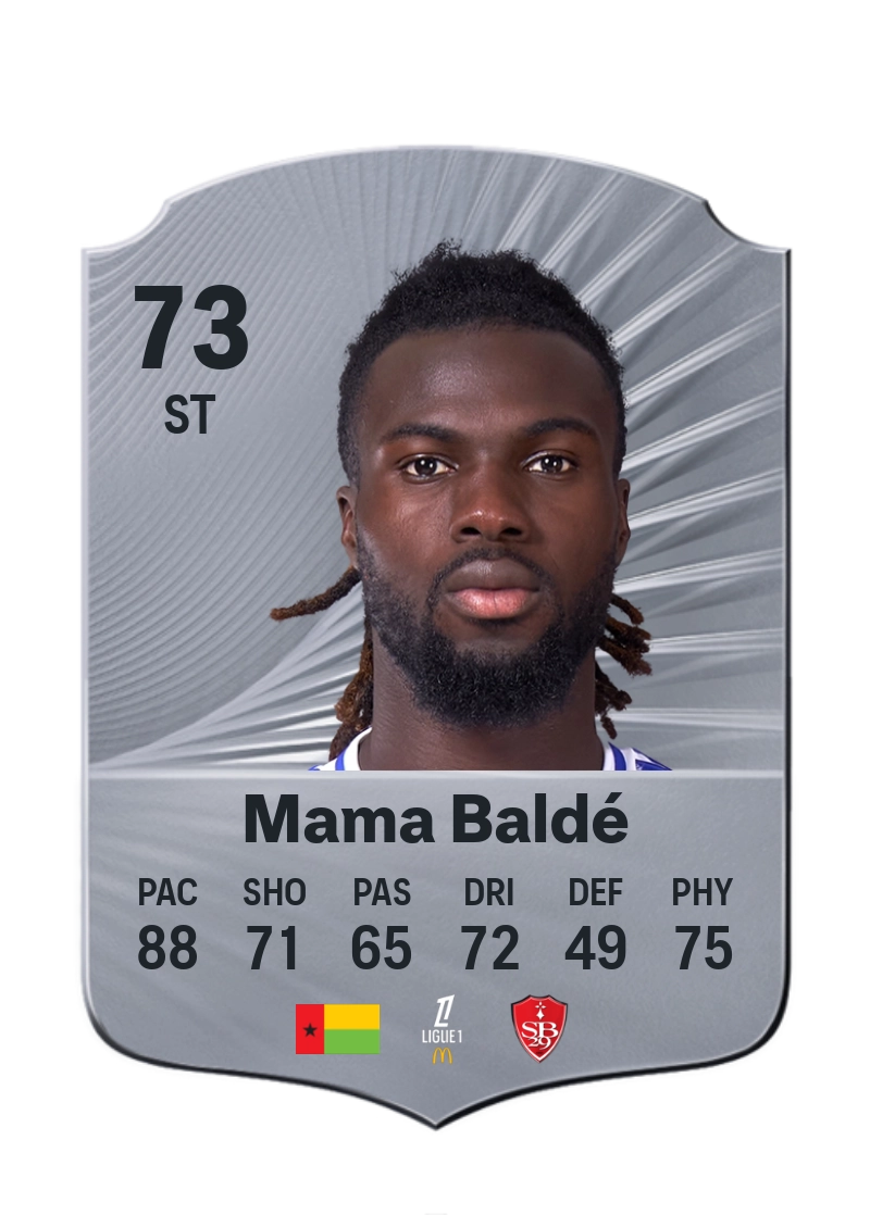 Mama Baldé