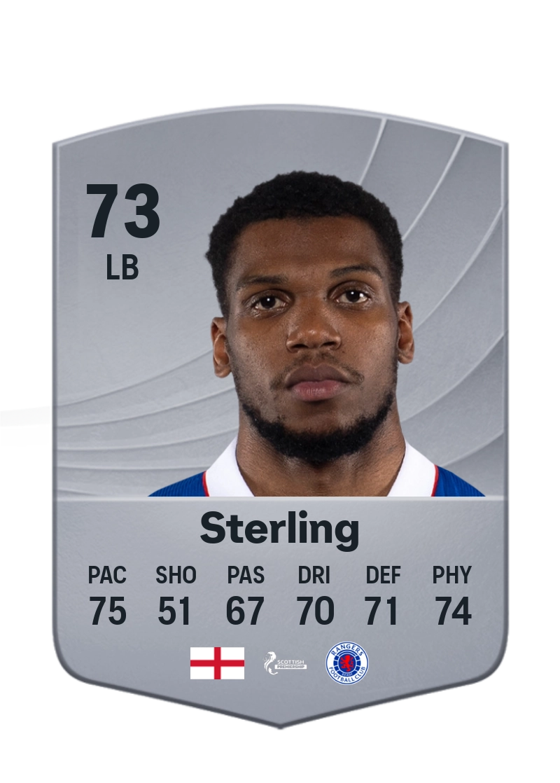 Dujon Sterling