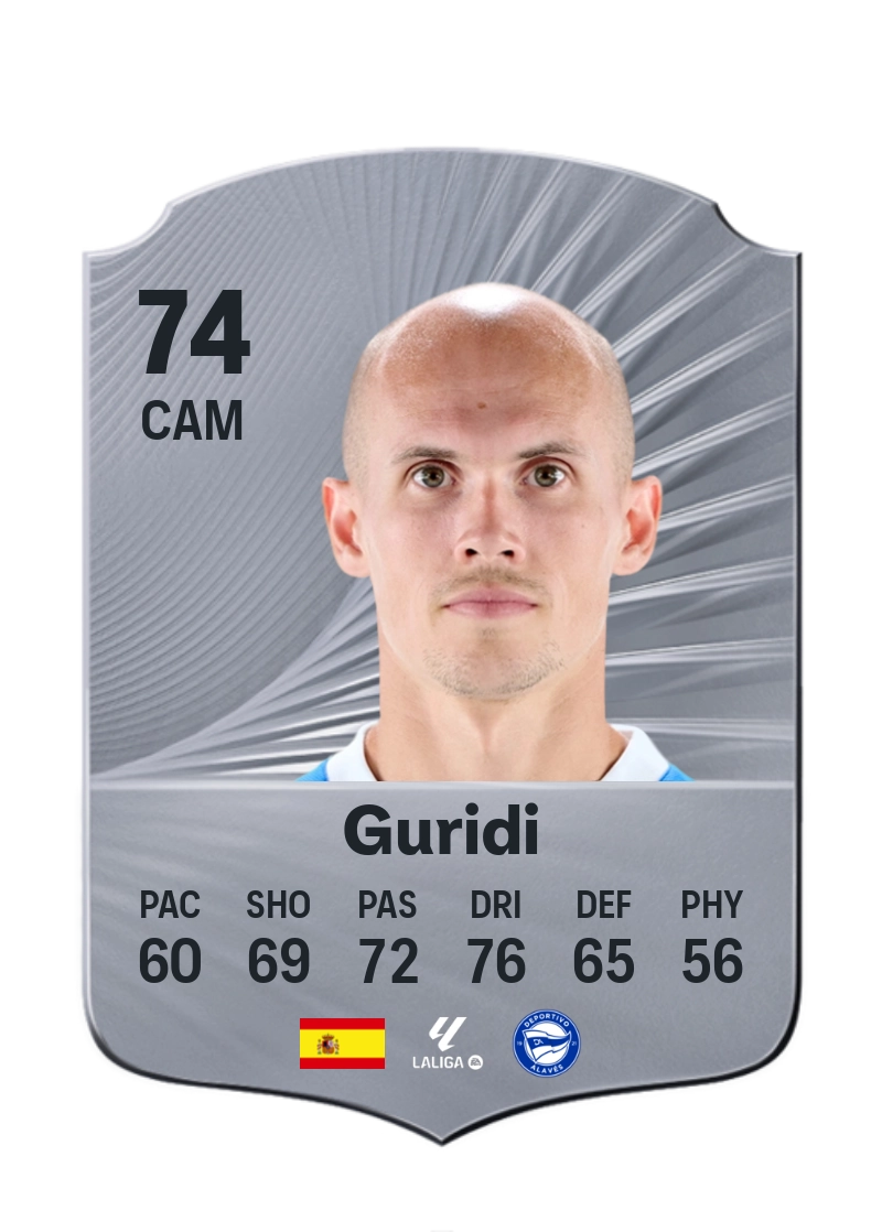 Guridi