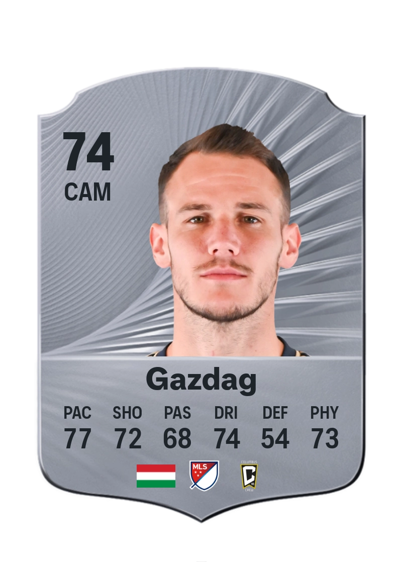 Dániel Gazdag