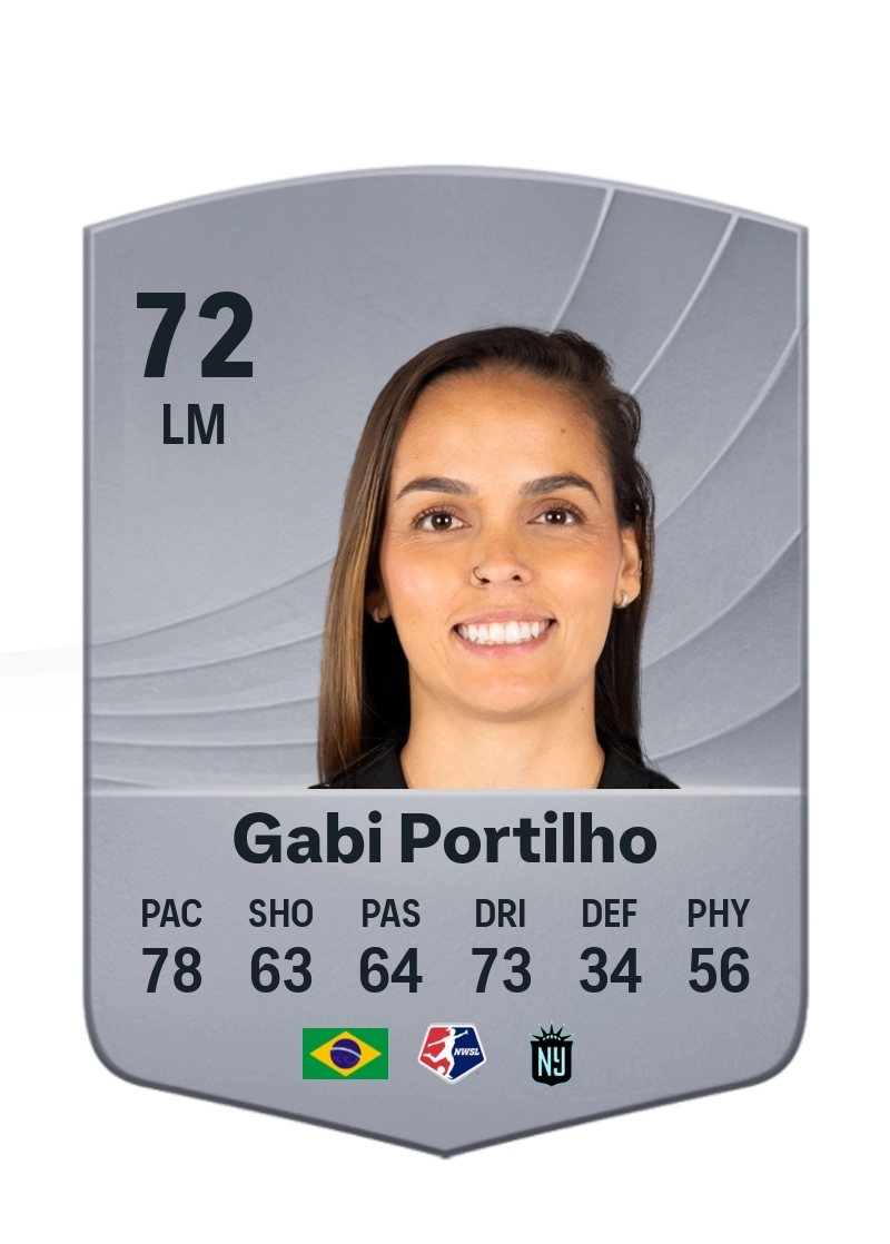 Gabi Portilho