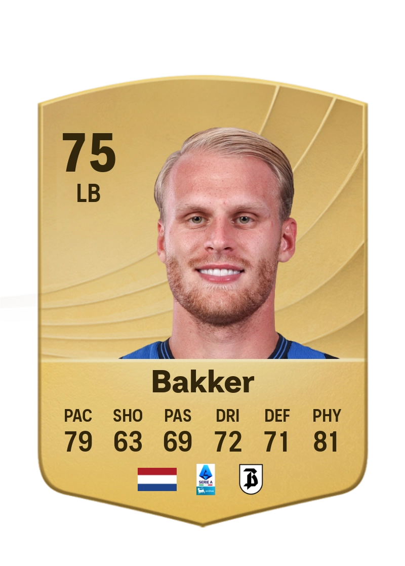 Mitchel Bakker