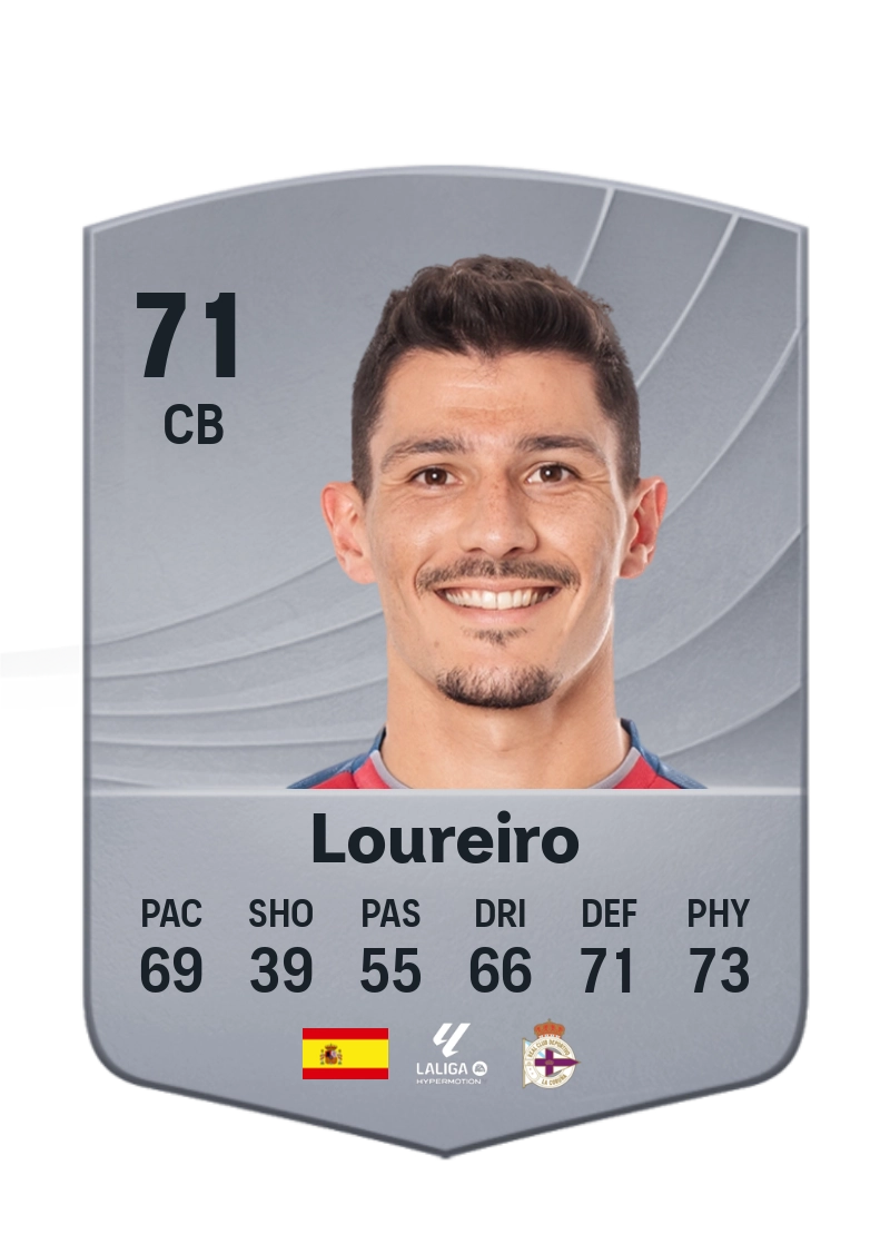 Loureiro