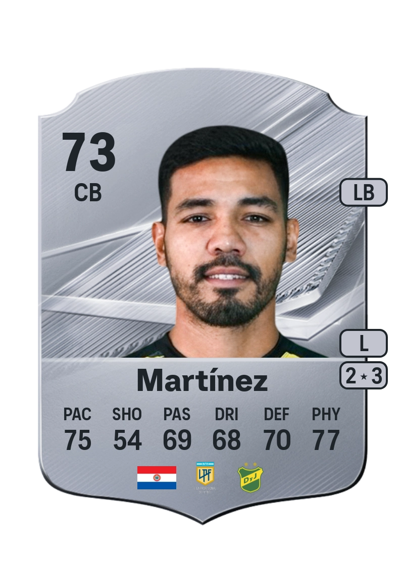 David Martínez