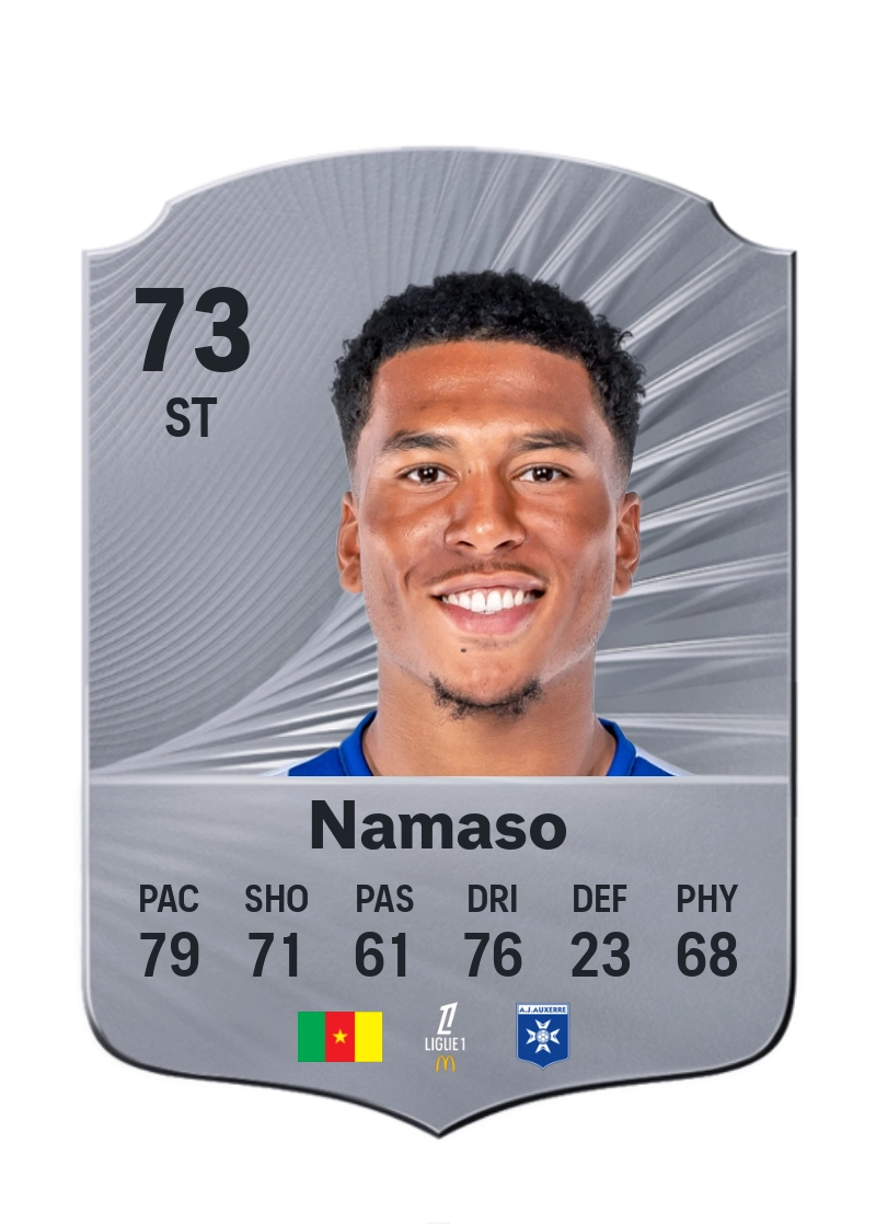 Danny Namaso