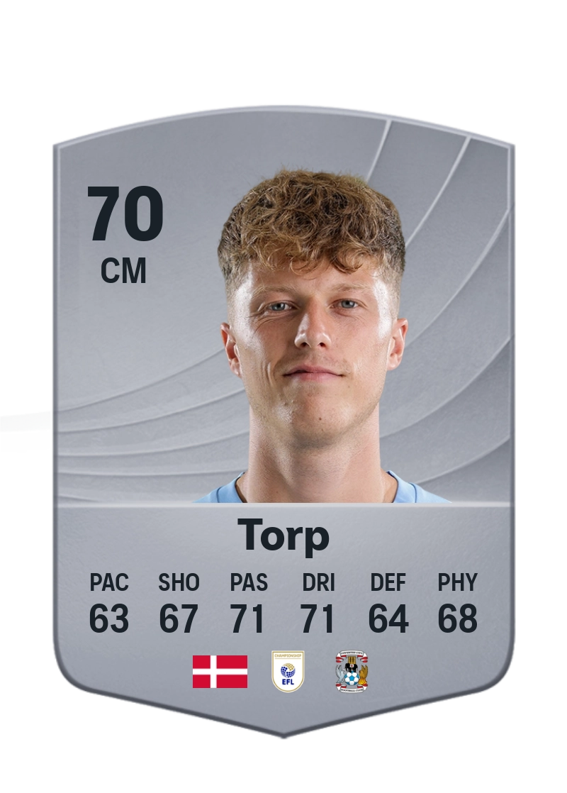 Victor Torp