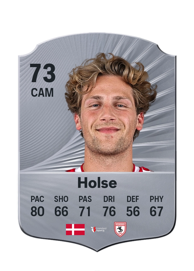 Carlo Holse
