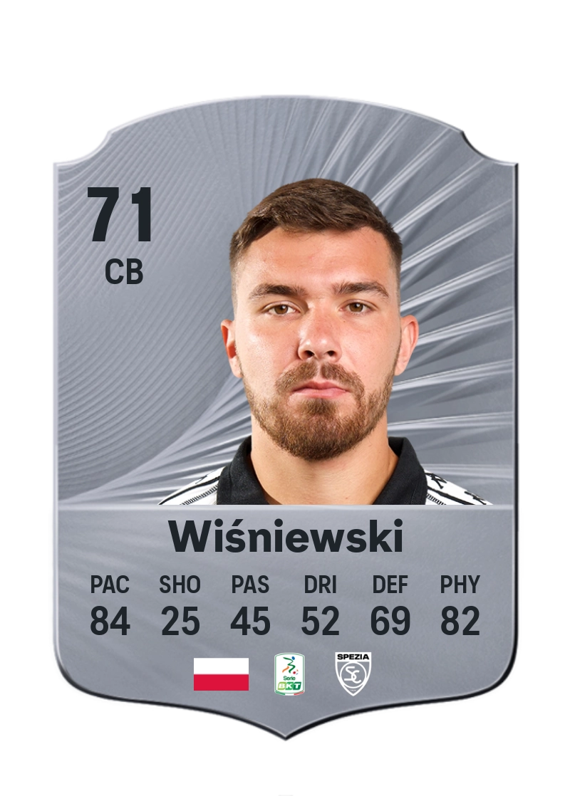 Przemysław Wiśniewski