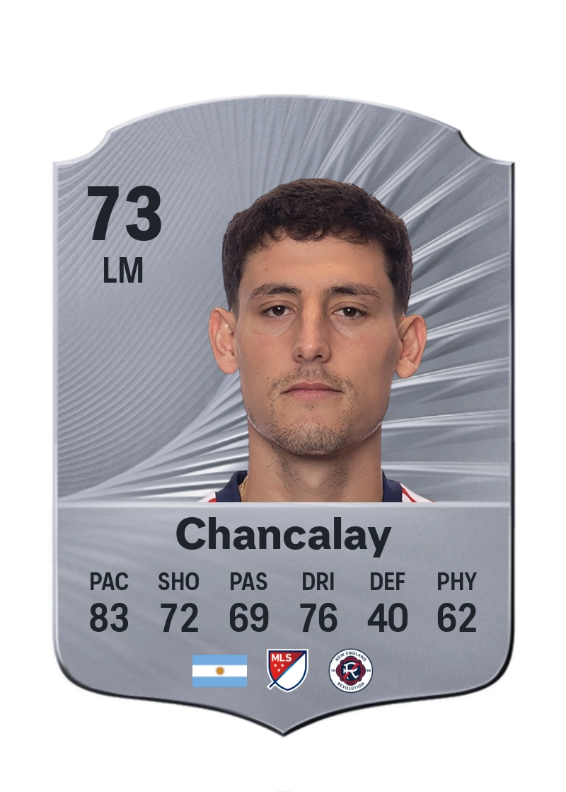 Tomás Chancalay