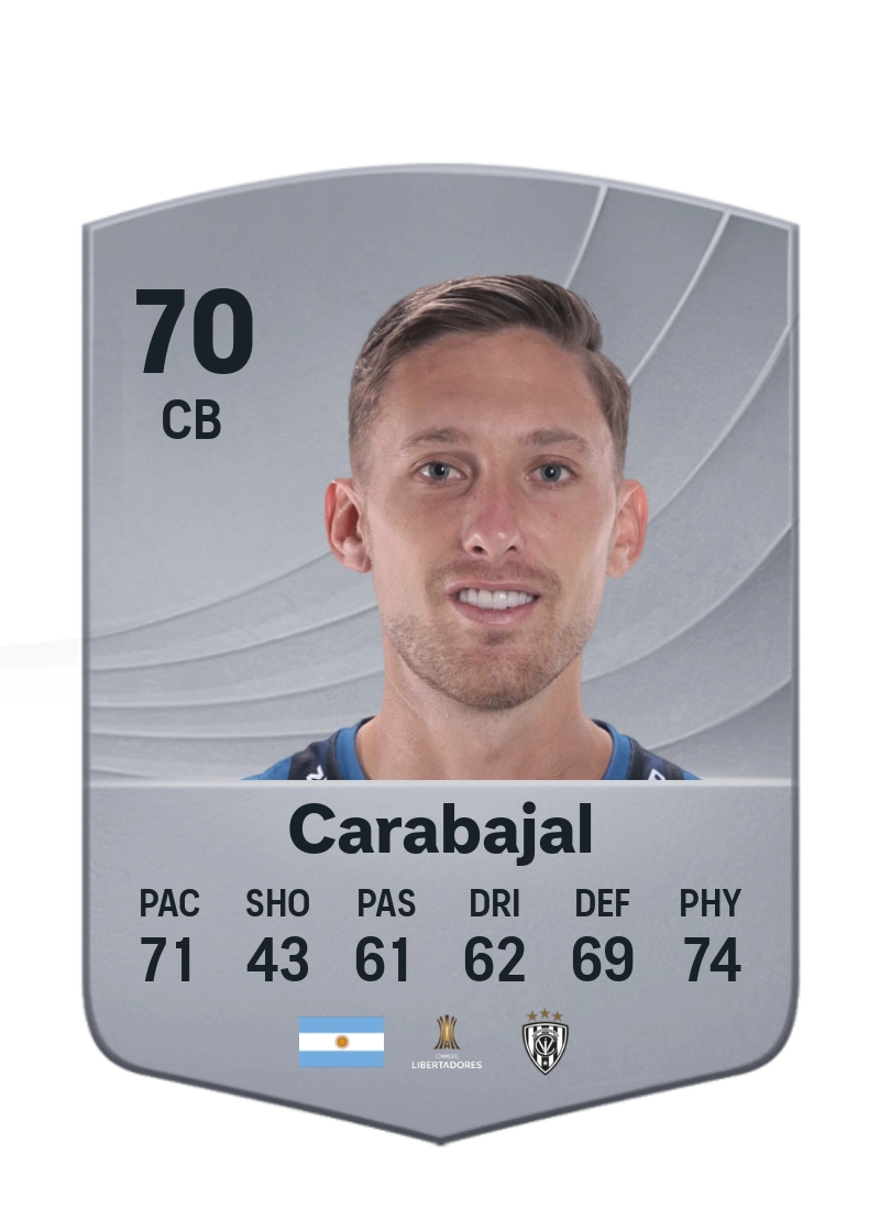 Mateo Carabajal