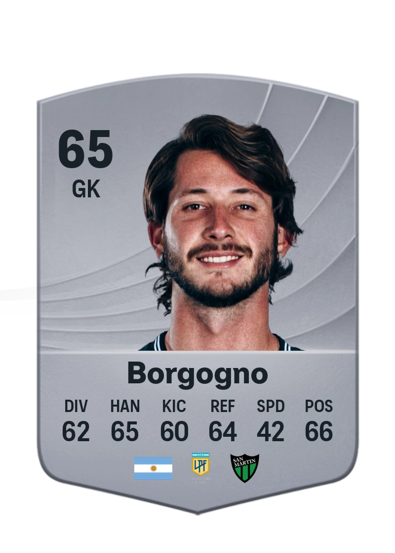 Matías Borgogno