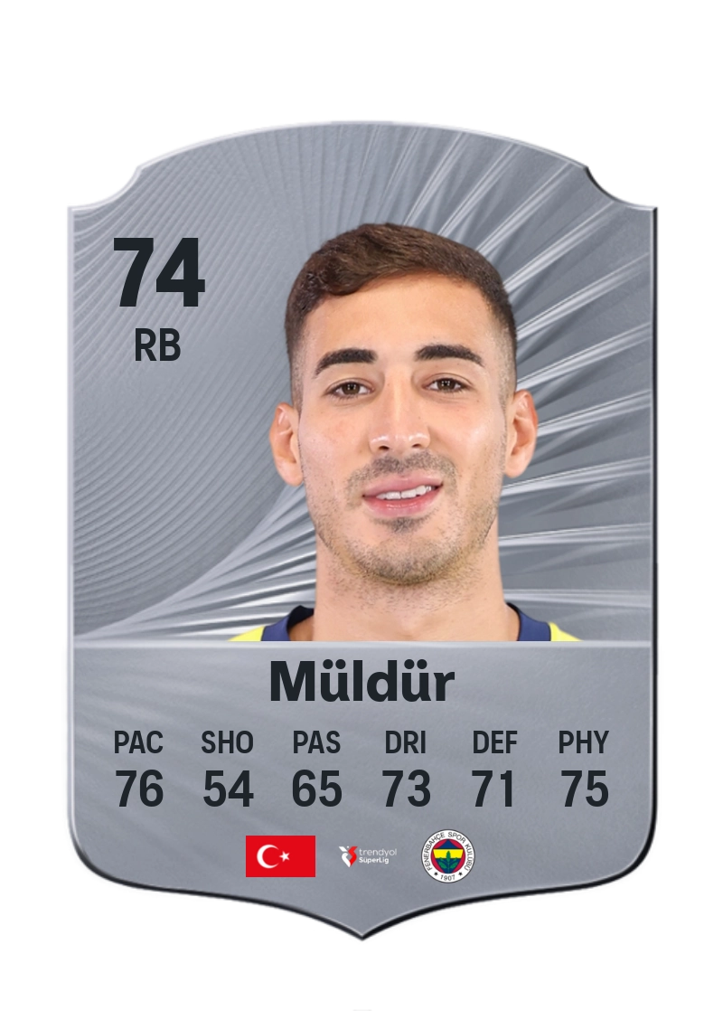 Mert Müldür