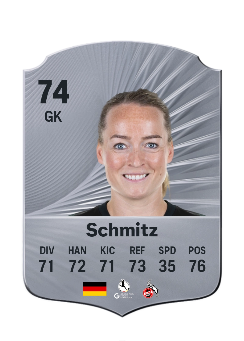 Lisa Schmitz