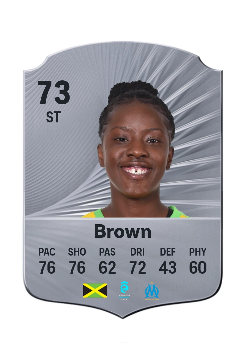 Jody Brown