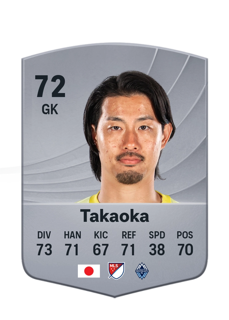 Yohei Takaoka