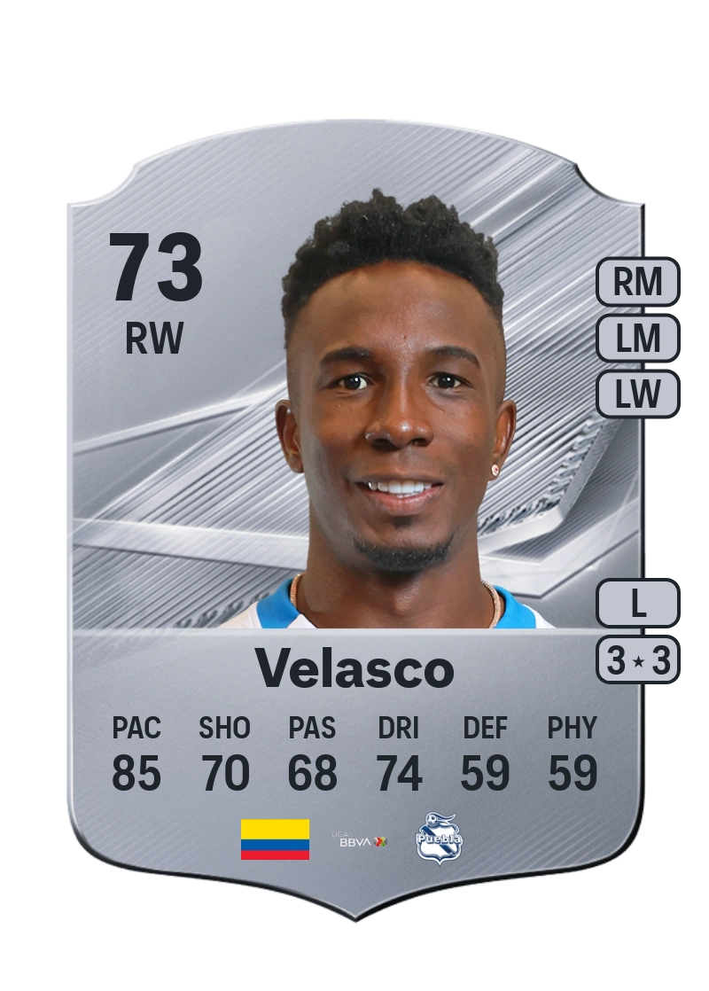 Kevin Velasco