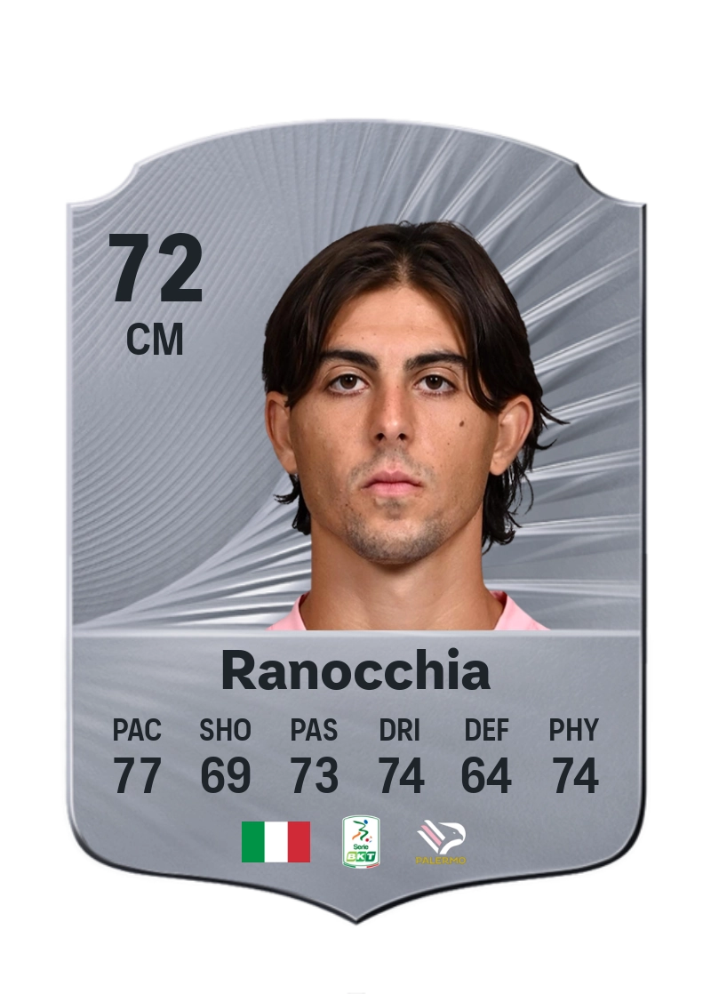 Filippo Ranocchia