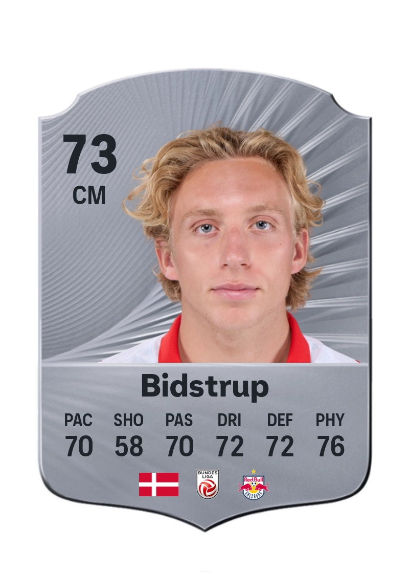 Mads Bidstrup