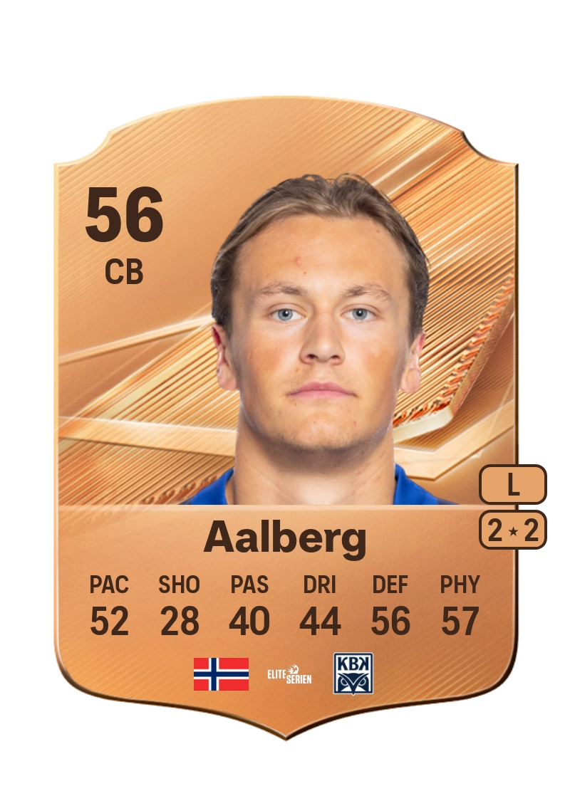 Isak Hagen Aalberg