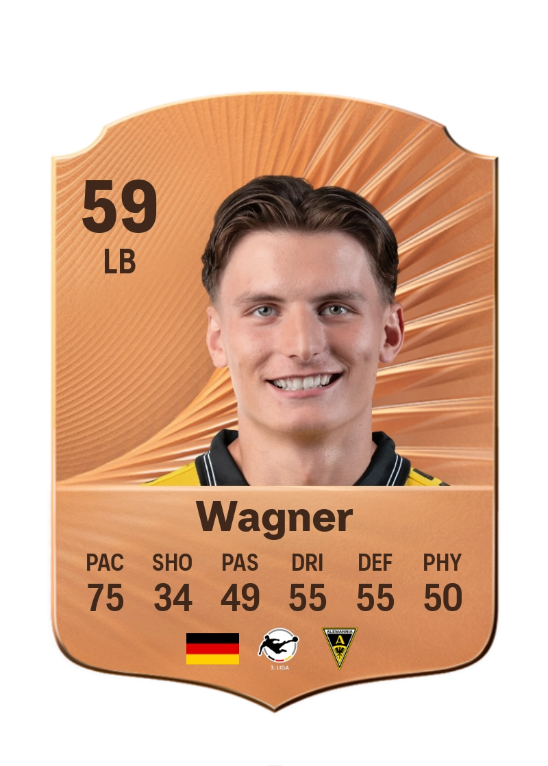 Matti Wagner