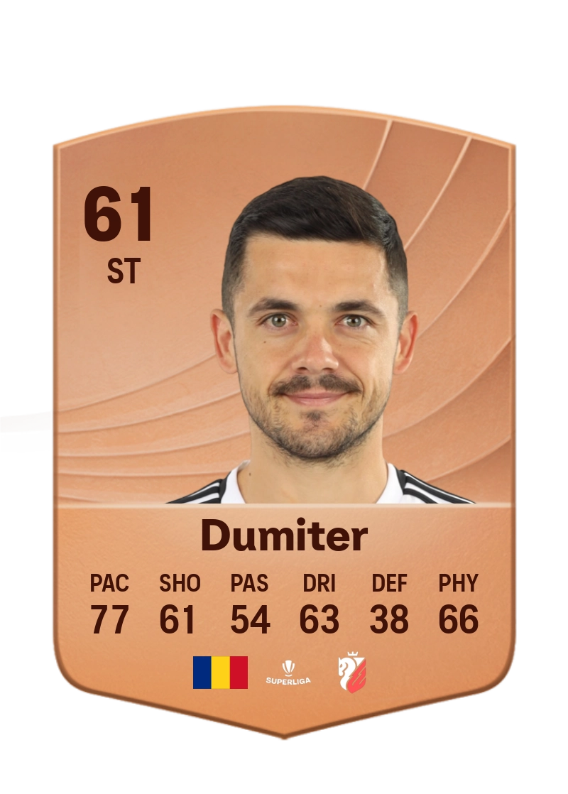 Andrei Dumiter
