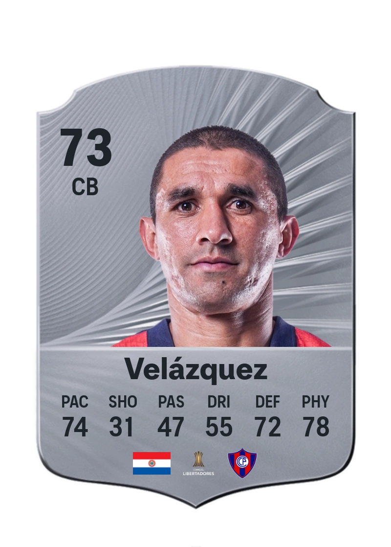 Gustavo Velázquez