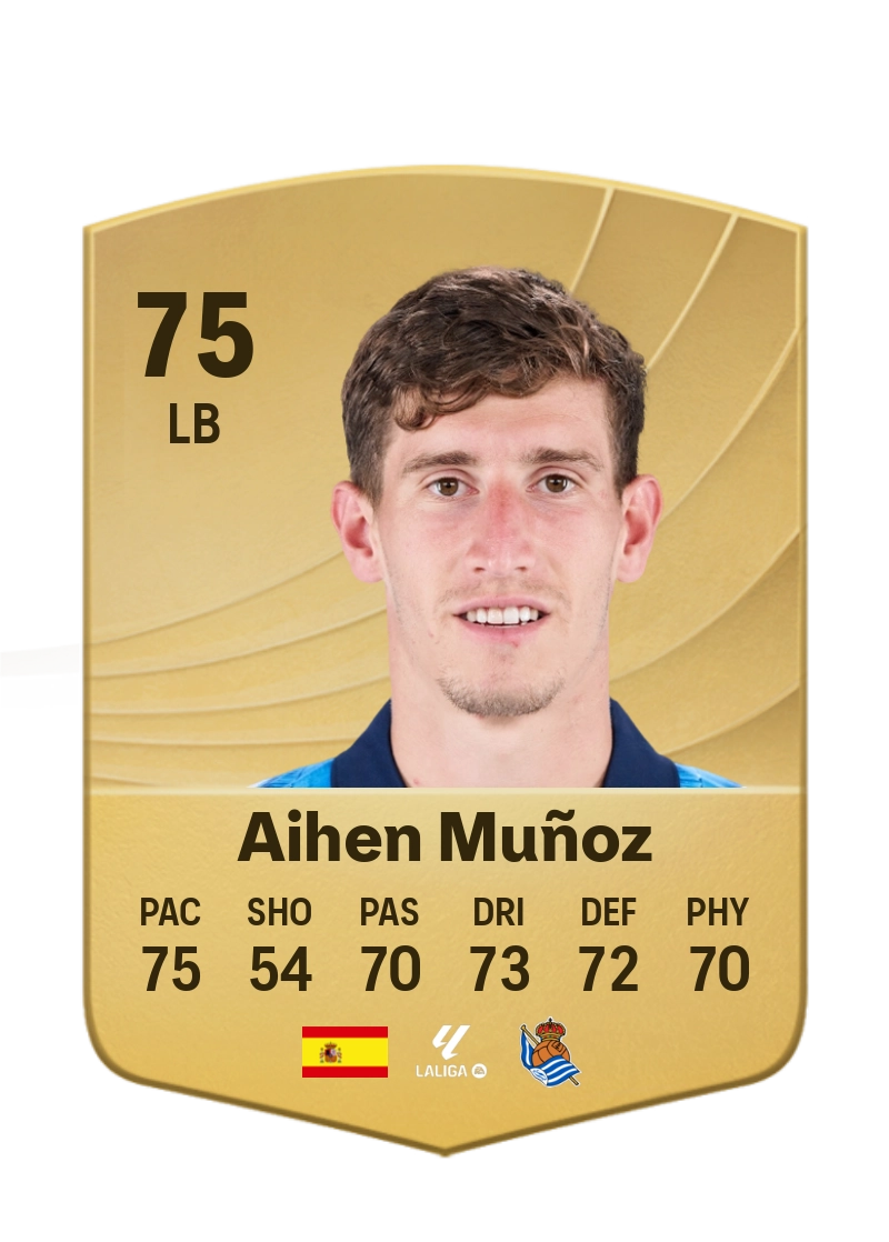 Aihen Muñoz