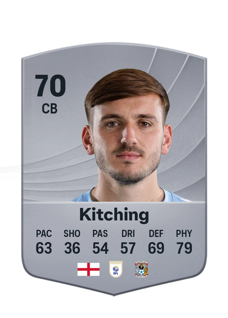 Liam Kitching