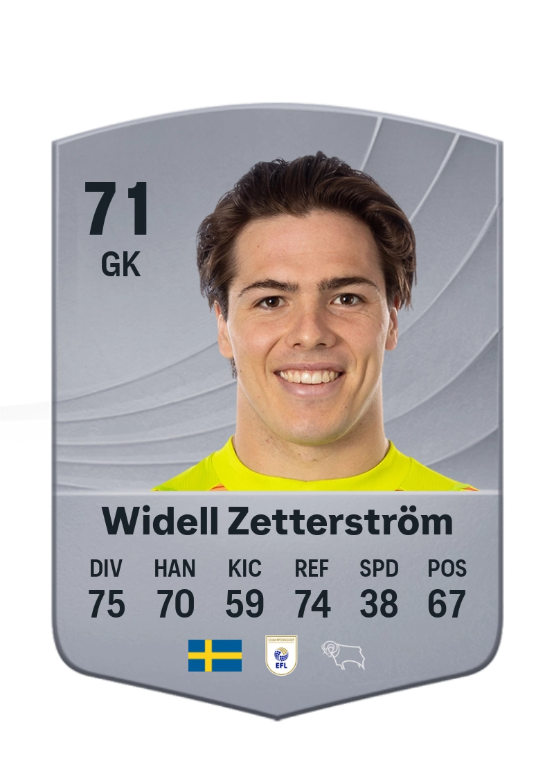 Jacob Widell Zetterström