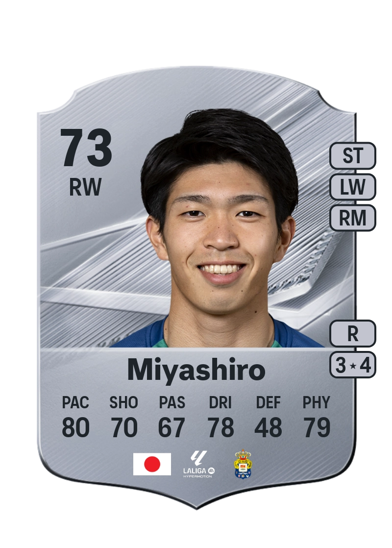 Taisei Miyashiro