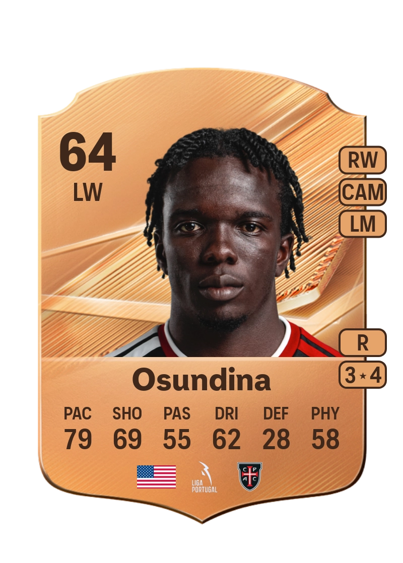 Korede Osundina