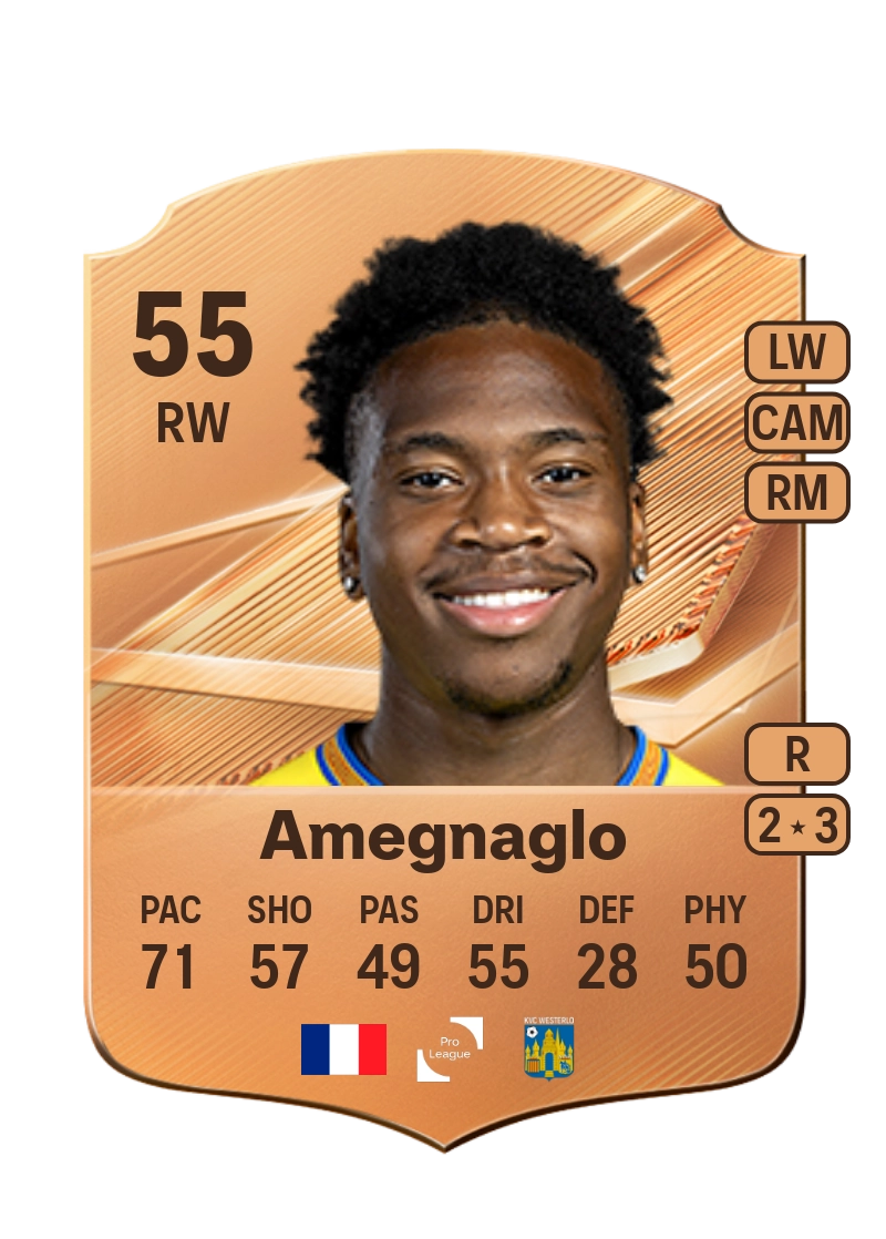 David Amegnaglo