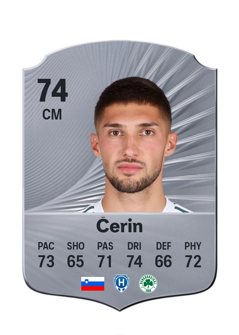 Adam Gnezda Čerin
