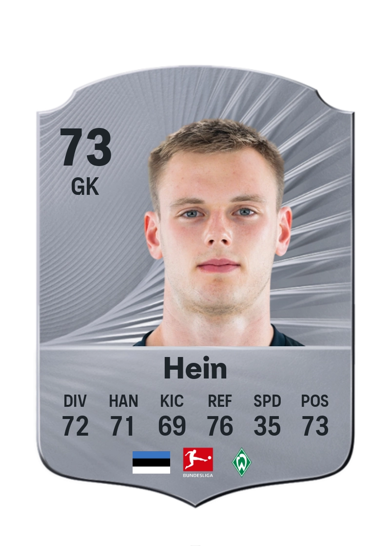 Karl Hein