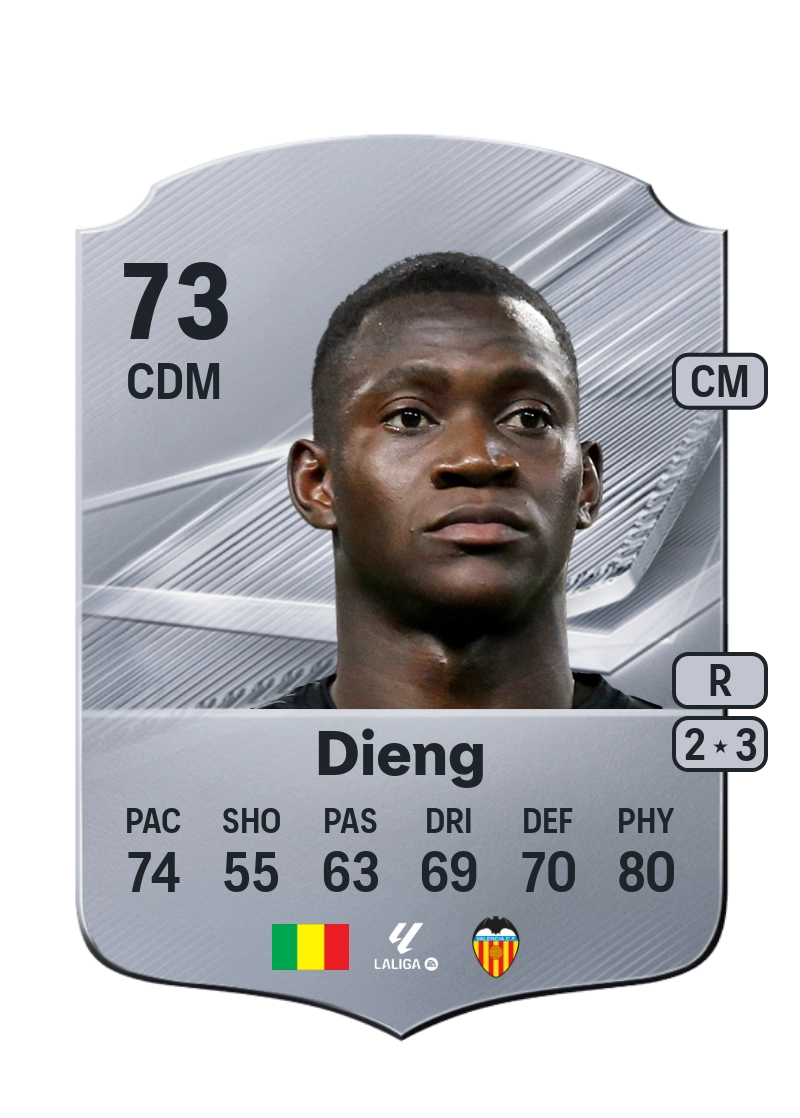 Aliou Dieng