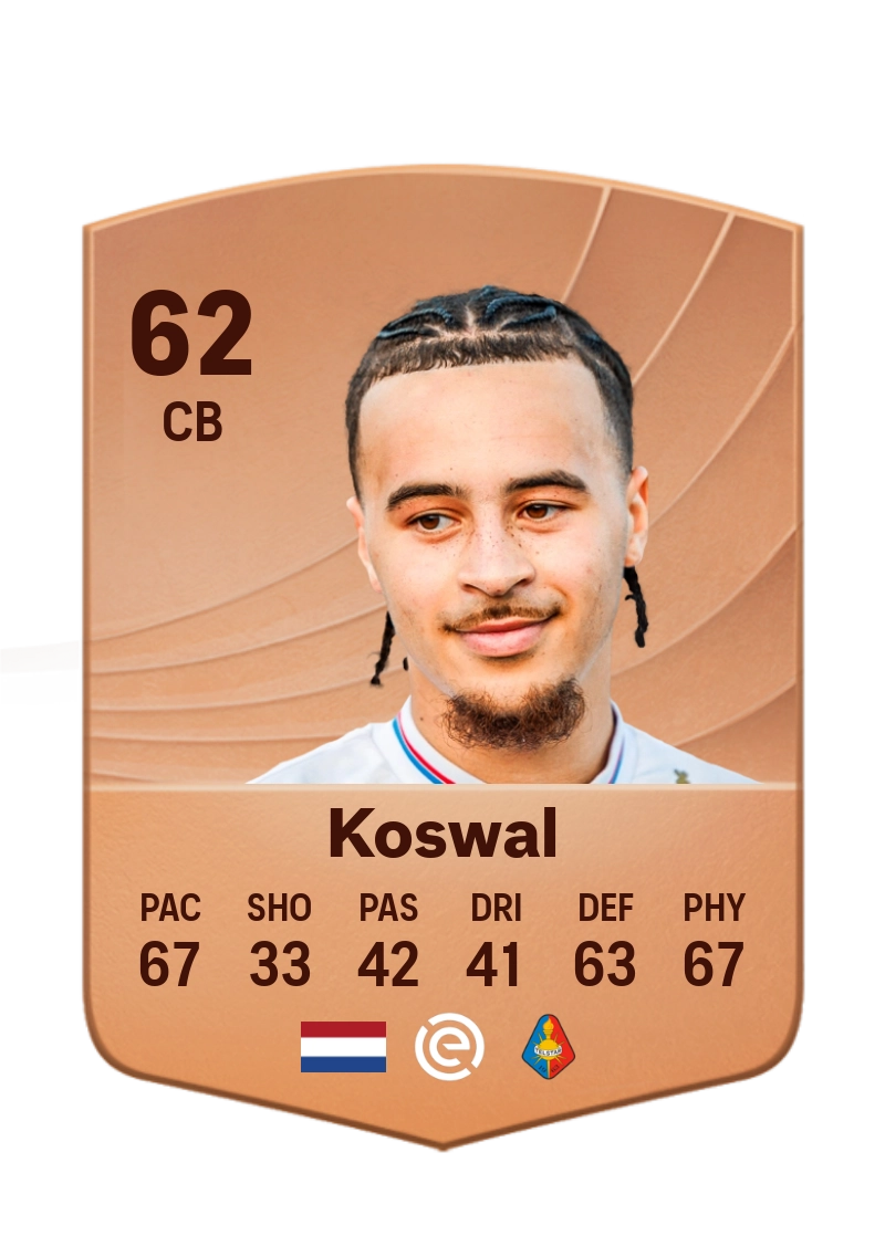 Devon Koswal